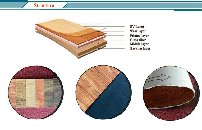 Relle PVC LVT Vinyl Zemin 2mm Lüks Vinyl Tahta Zemin