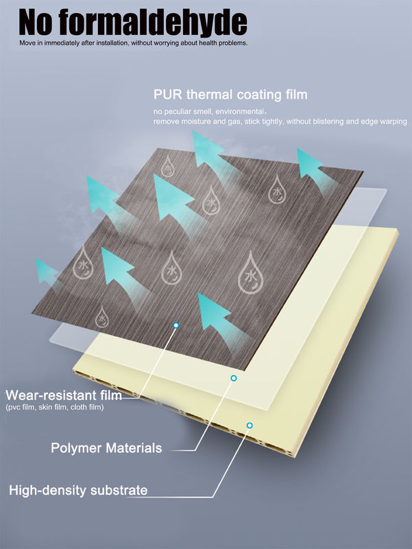 Modern Dekoratif MDF Duvar Panelleri Relle İç Su geçirmez PVC Duvar Panelleri
